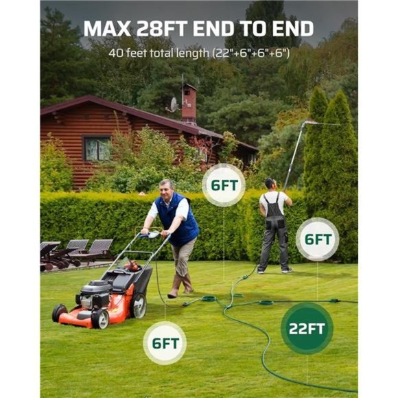 Outdoor Extension Cord 1to3 Splitter for Christmas,3Prong Outlets Plugs,Max 28ft - Picture 3 of 7